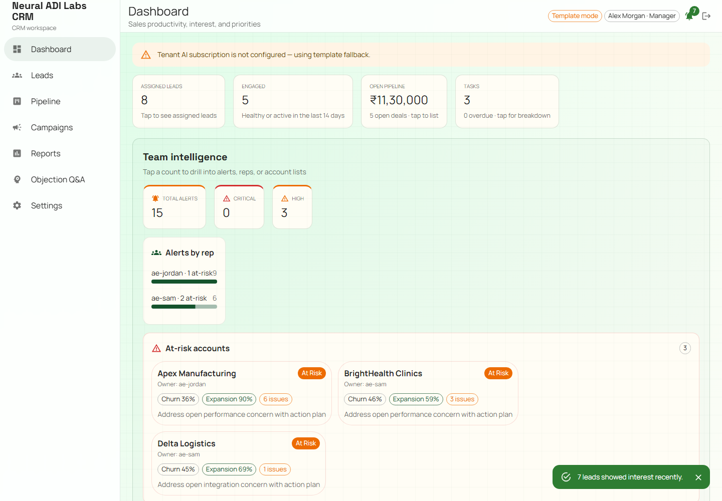 Manager dashboard with assigned leads and pipeline