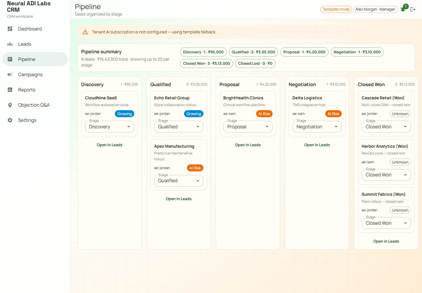 Pipeline board by stage with Closed Won deals